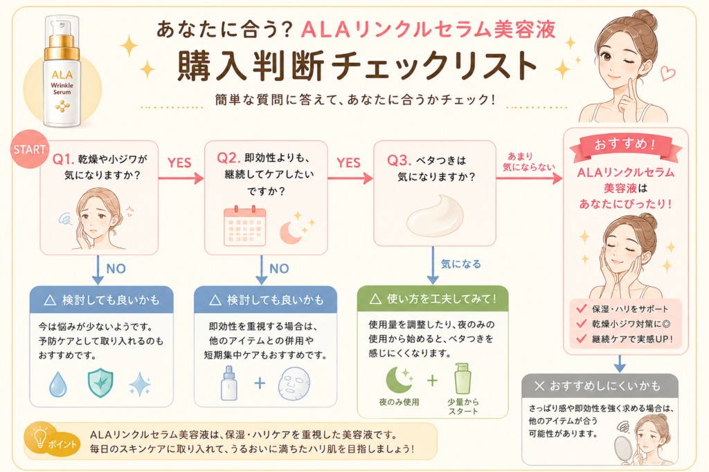 あなたにぴったりの美容液ガイド