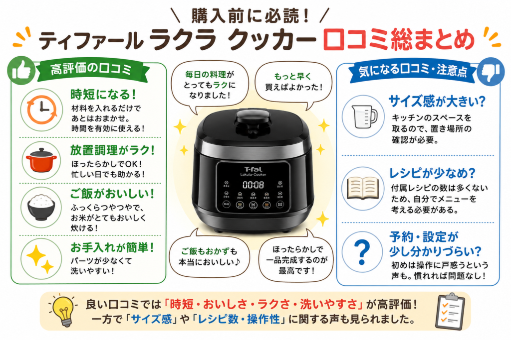 ティファールラクラククッカー 口コミまとめ